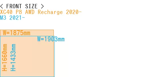 #XC40 P8 AWD Recharge 2020- + M3 2021-